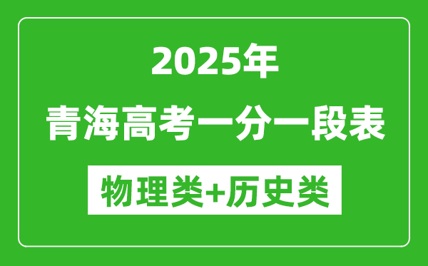 青海高考分數線2025年一分一段表(歷史類+物理類)