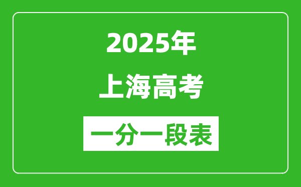 上海高考分數線2025年一分一段表(歷史類+物理類)