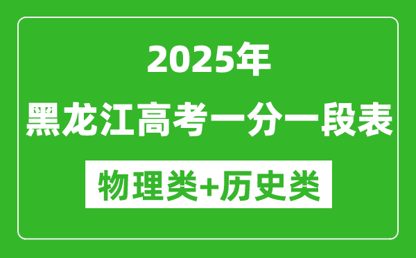 黑龍江高考分數線2025年一分一段表(歷史類+物理類)