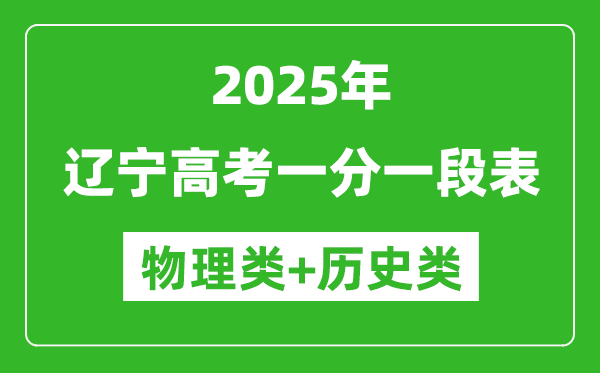 遼寧高考分數線2025年一分一段表(歷史類+物理類)