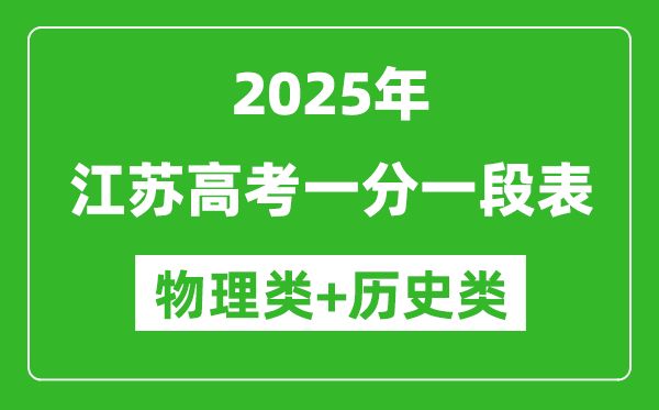 江蘇高考分數線2025年一分一段表(歷史類+物理類)