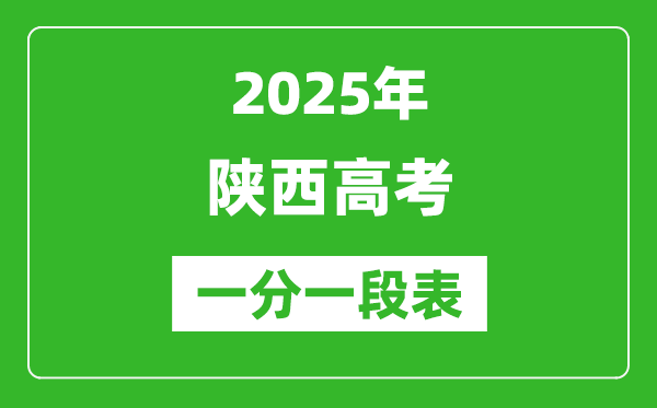 2025年陜西高考一分一段表,一分段統計表