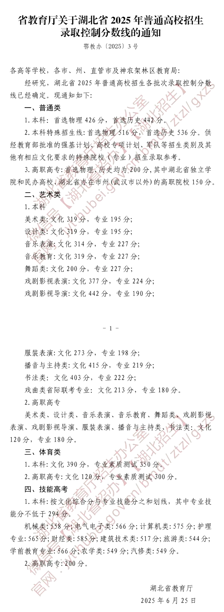 2025年湖北高考各批次錄取分數線一覽表