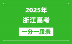 2025年浙江高考一分一段表_成績分數段表（總表）
