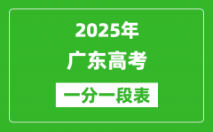 2025年廣東高考一分一段表_物理類+歷史類分數分段統計表