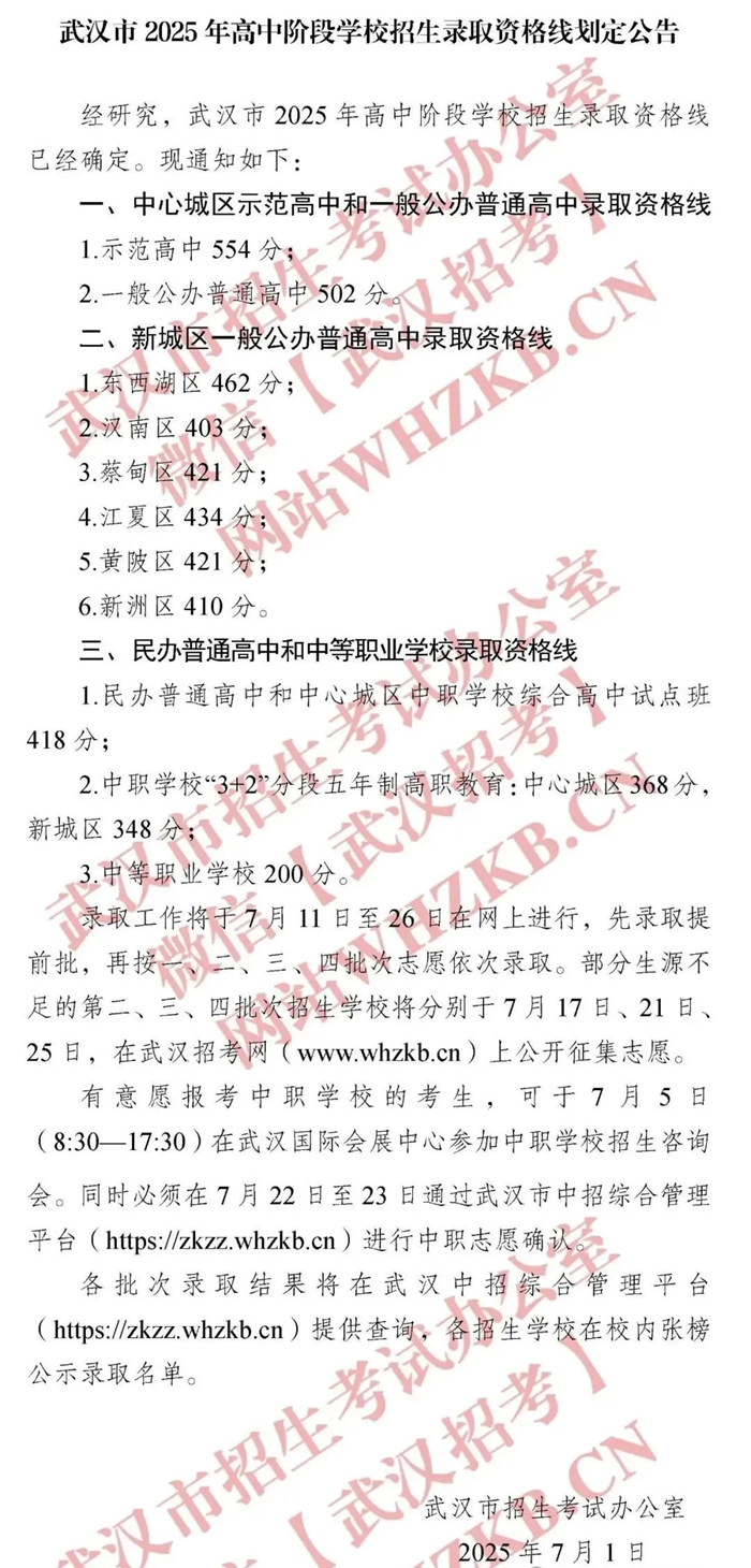 2025年武漢中考錄取分?jǐn)?shù)線一覽表(含歷年分?jǐn)?shù)線)