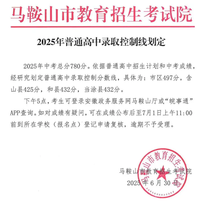 2025年馬鞍山中考錄取分數線一覽表(含歷年分數線)