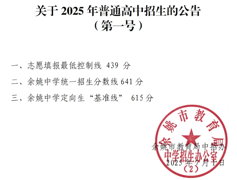 2025年余姚市中考錄取分數線一覽表(含歷年分數線)